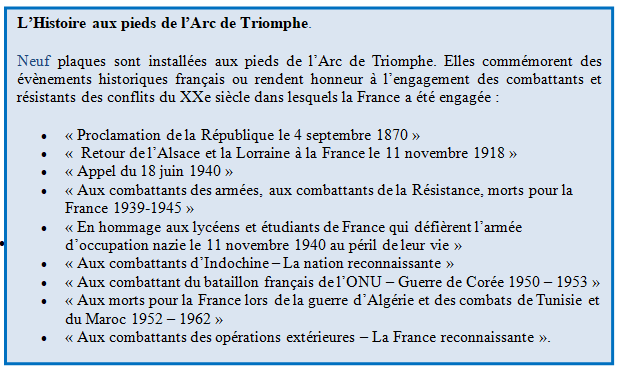Arc_Triomphe_texte.png